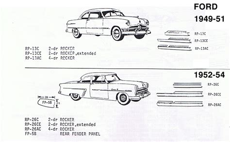 1954 ford sheet metal|1932 Ford sheet metal parts.